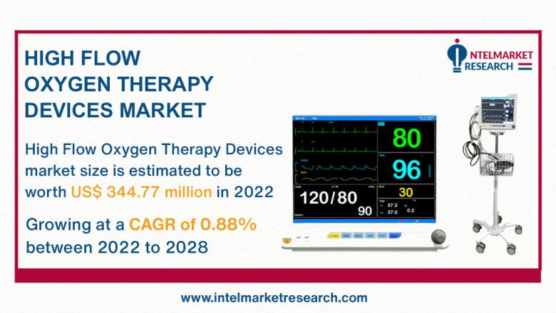High Flow Oxygen Therapy Devices Market to witness huge potential in the future with involved key players - Fisher & Paykel Healthcare, TNI medical (Masimo), Micomme Medical