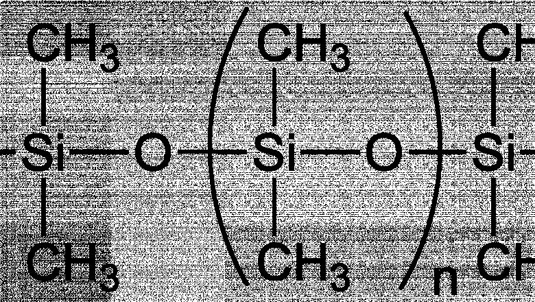 A study of the global Polydimethylsiloxane (PDMS) Market : trends, market size, growth, opportunity, as well as forecasts for 2022-2028