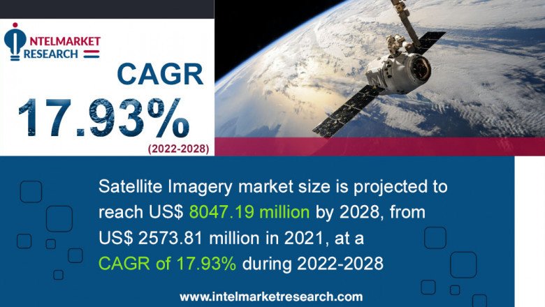 Satellite Imagery Market Size Estimated to Observe Significant Growth by 2028- key players- Maxar Technologies, Airbus, L3Harris