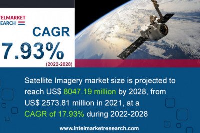 Satellite Imagery Market Size Estimated to Observe Significant Growth by 2028- key players- Maxar Technologies, Airbus, L3Harris