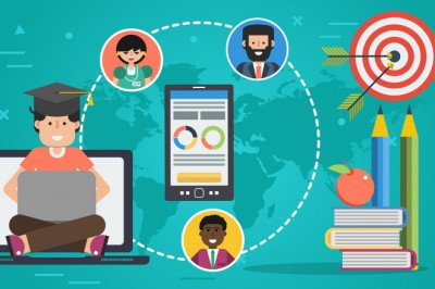 School Management System Market 2022 Report on Top Manufacturers Business Strategies to 2030