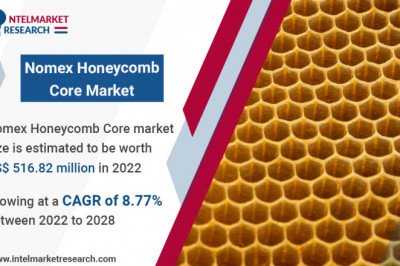 Nomex Honeycomb Core Market to Witness Attractive Growth Opportunities in (Asia Pacific/ US)