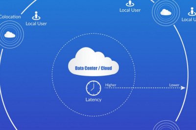 Edge Computing Market Forecast Analysis and Insights during 2022-2028