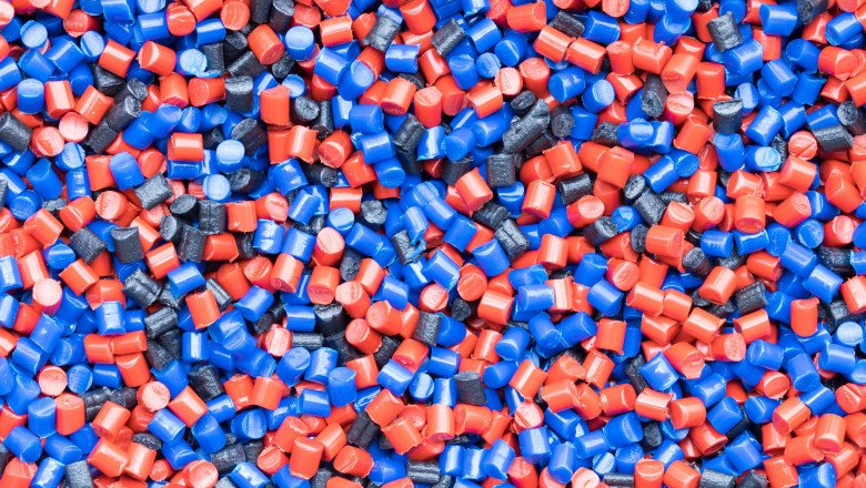 Synthetic Resin Market – Forecast (2022-2027)