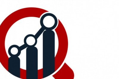 VID Market Competitive Landscape, and Gross Margin Analysis and Forecast 2020-2030