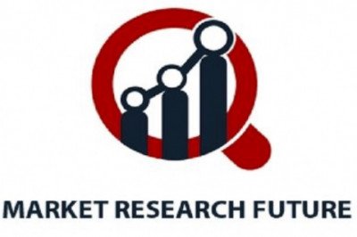 Deep Packet Inspection (DPI) Market Demand and Growth Analysis with Forecast up to 2030