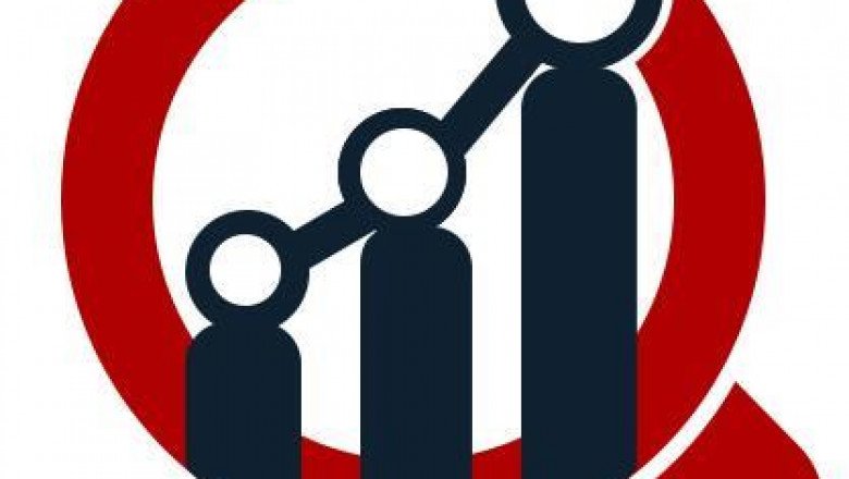 Edge AI Software Market 2021 – Know the Untapped Growth Opportunities to 2027