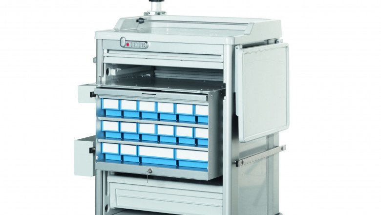 A study of the global Medical carts Market : trends, market size, growth, opportunity, as well as forecasts for 2022-2030