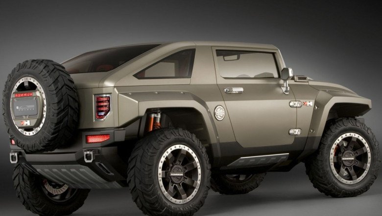 Sports Utility Vehicle (SUVs) Market Is Expected To Show Striking Growth Rate Between 2021 And 2028