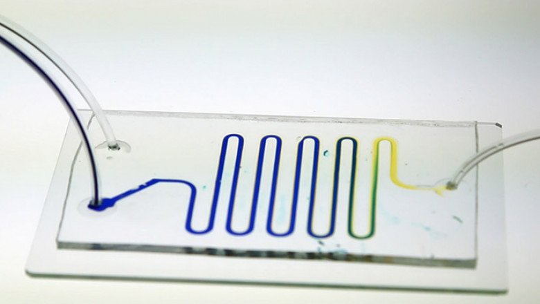 What is Microfluidics? How Does Microfluidics Work?