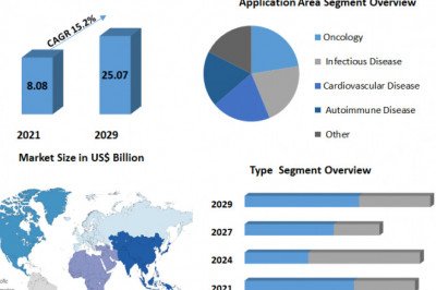 The Future of Medicine: How Wearable Injectors are Changing the Game"
