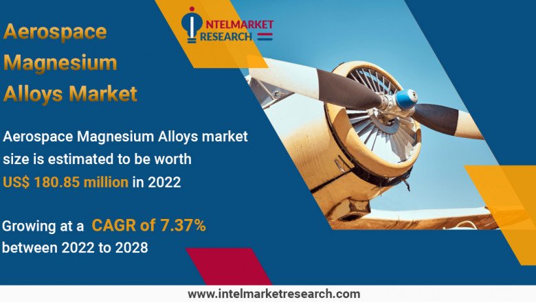 Aerospace Magnesium Alloys Market 2022 | Business Analysis, Scope, Size, Overview, and Forecast 2028