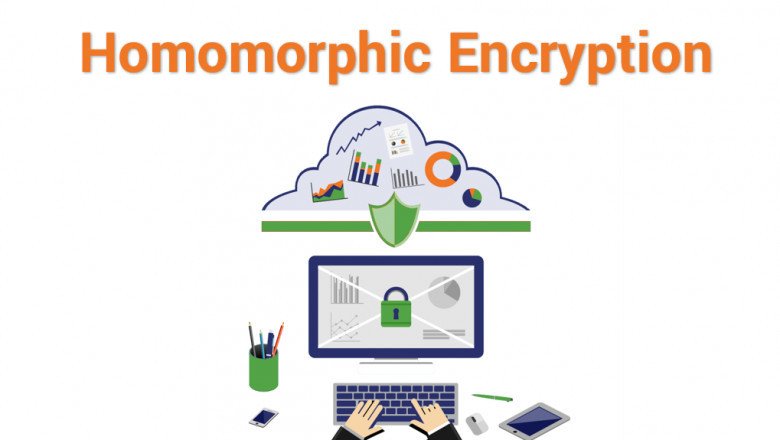 Homomorphic Encryption Market Insights - Global Analysis and Forecast by 2030
