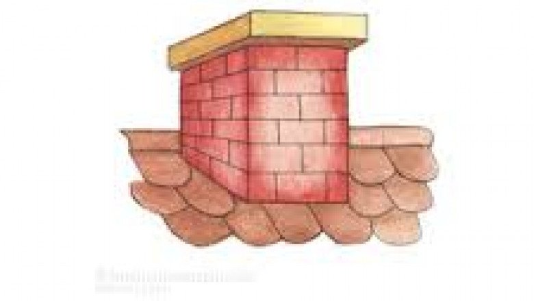 How A Chimney Sweep Can Protect You From Unnecessary Fire Hazard