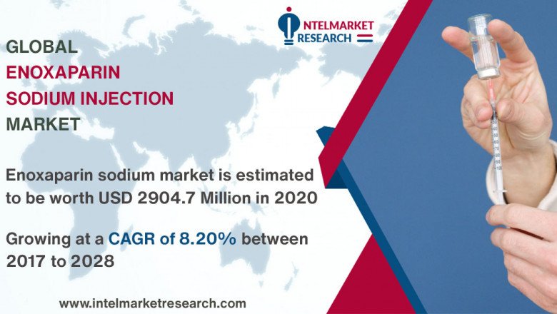 Enoxaparin Sodium Injection Market 2018 Share and Growth Opportunity - Type, Application, Companies and more