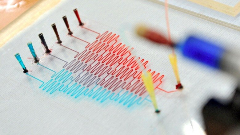 What Are Microfluidics and Microfluidics Devices?