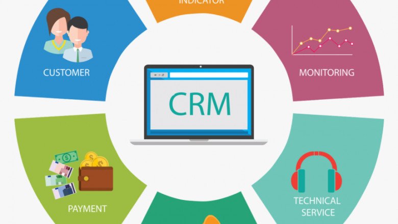 In Customer Relationship Management (CRM), Processes And Tools Are Used To Manage Relationships Internally And Externally