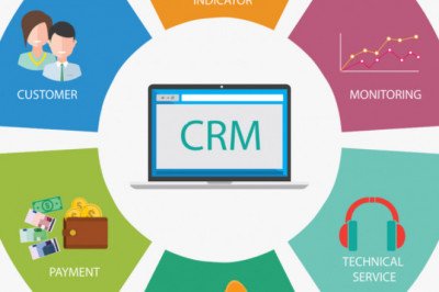 In Customer Relationship Management (CRM), Processes And Tools Are Used To Manage Relationships Internally And Externally