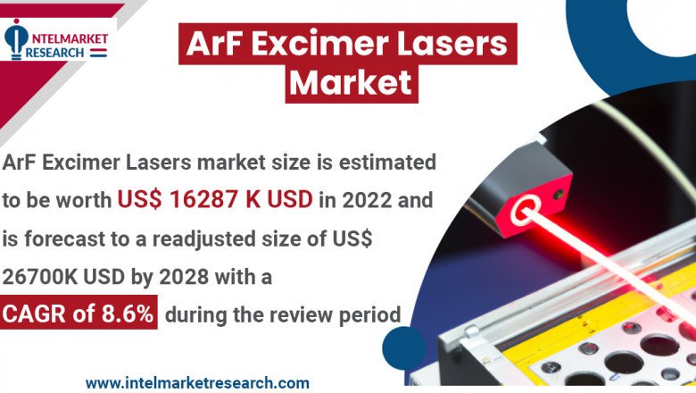 ArF Excimer Lasers Market Set For Rapid Growth And Trend, By 2028-Key Players Cymer, Coherent, Gigaphoton