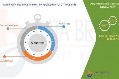Asia-Pacific Pea Flour Market – Industry Trends and Forecast to 2027 .