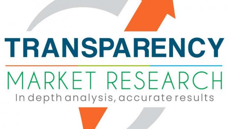 Pyrolysis Oil Market will See Strong Expansion through 2031