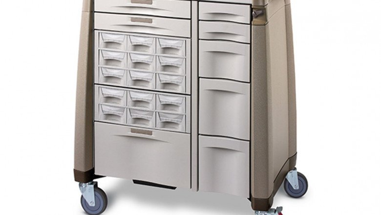 Global Medical Carts Market: Trends, Size, Growth, Opportunity, and Forecast to 2022-2030