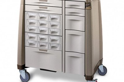 Global Medical Carts Market: Trends, Size, Growth, Opportunity, and Forecast to 2022-2030