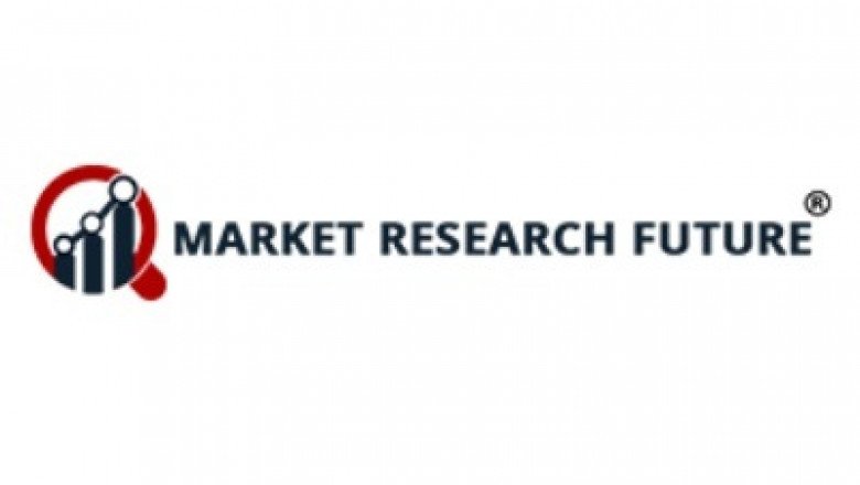 Translation Service Market Size, Revenue, Future Plans and Growth, Trends Forecast 2030