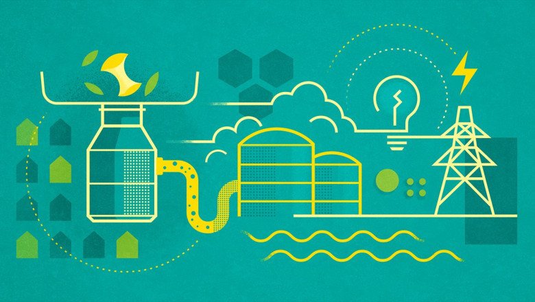 Waste To Energy Collects Non-Hazardous Waste From Landfills And Burns It To Produce Steam For Energy