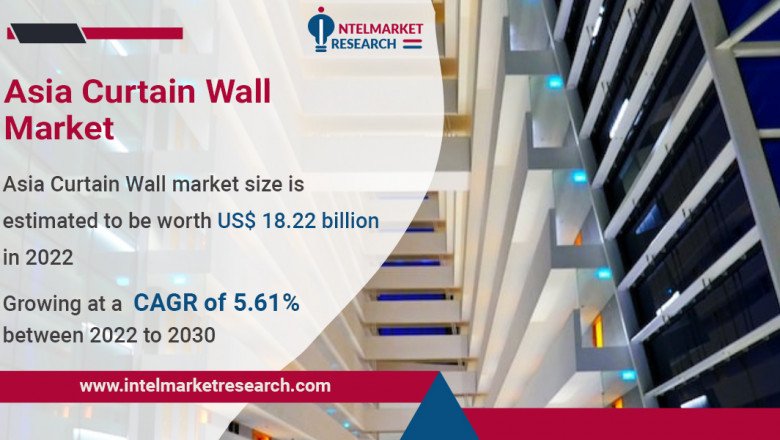 Asia Curtain Wall Market Study 2023- Impressive Development To Be Observed In Revenue And Growth Rate Across The Globe By 2030