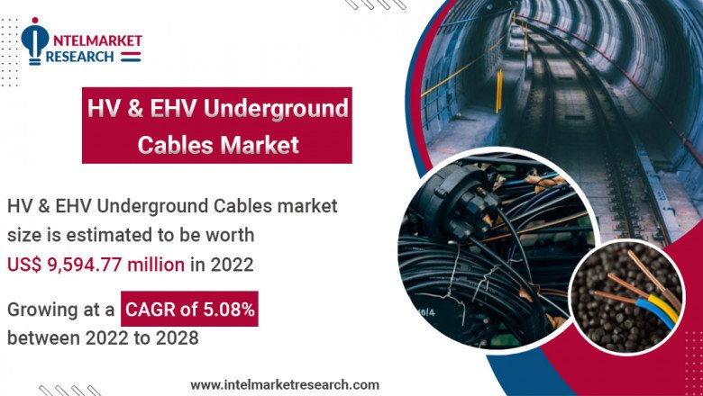 HV & EHV Underground Cables Market Is Set to Boom in 2022 And Coming Years