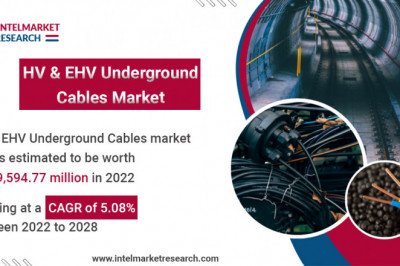 HV &amp; EHV Underground Cables Market Is Set to Boom in 2022 And Coming Years