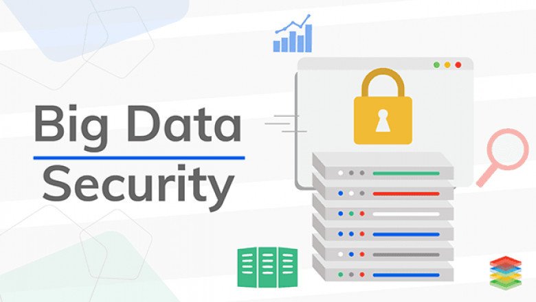 Big Data Security Market Competitive Analysis, Segmentation and Opportunity Assessment; 2030