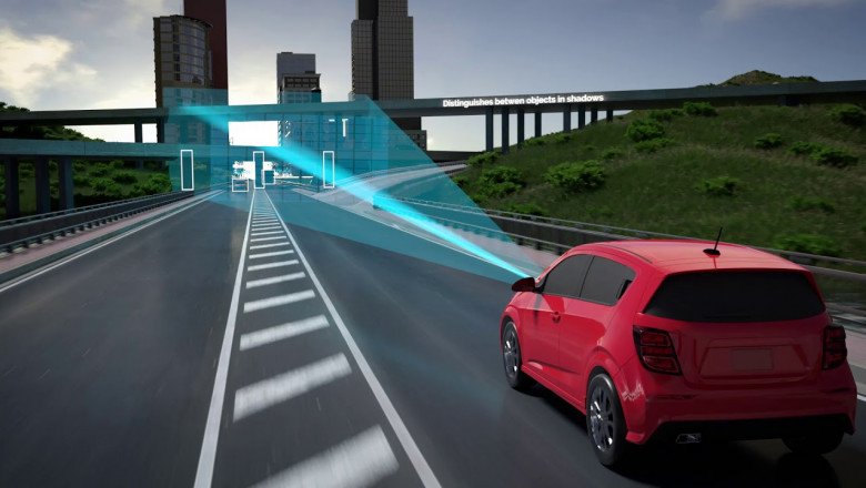 Automotive Radar Market: Global Industry Trends, Share, Size, Growth, Opportunity and Forecast 2022-2028