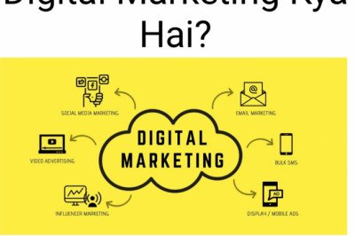Digital Marketing Kya Hai?  Best Guide 2023 » NS Article