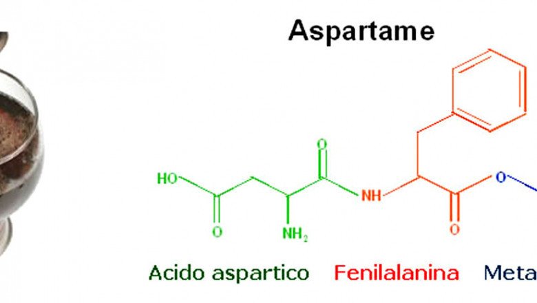 Aspartame Market: Global Industry Trends, Share, Size, Growth, Opportunity and Forecast 2022-2028