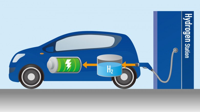 Everything you Need To Know About Hydrogen Vehicle and Its Advantages and Disadvantages?