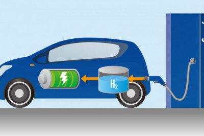 Everything you Need To Know About Hydrogen Vehicle and Its Advantages and Disadvantages?