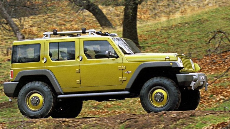 Power, Performance, Cargo Space, Better Sightlines, Functionality, Luxury, And Safety Are Some Of The Advantages Of Sports Utility Vehicles