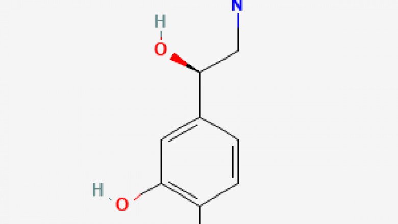 Epinephrine Market Growth Drivers and Factors, Forecast Analysis 2018-2026