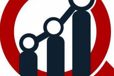 Mobile BI Market Forecast Revenue Growth Predicted by 2020-2030