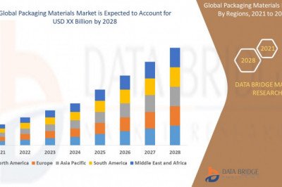 Packaging Materials Market 2028 by Types, Application, Technology, Opportunities, End Users and Regions