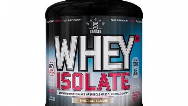 Whey Protein Isolates Market Size Analysis, Top Regions, Key Players and Investments Opportunities Forecast -2028