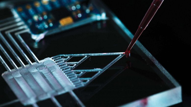 Key Factors Driving Growth of Microfluidics Market, Forecast 2019-2027