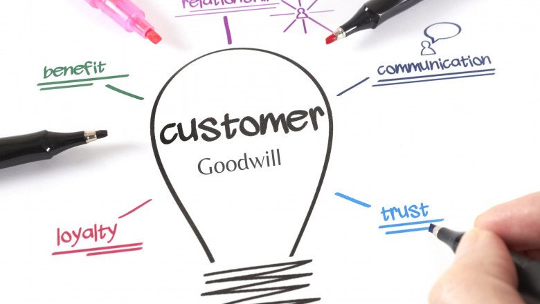Understand The Essentiality Of Customer Goodwill