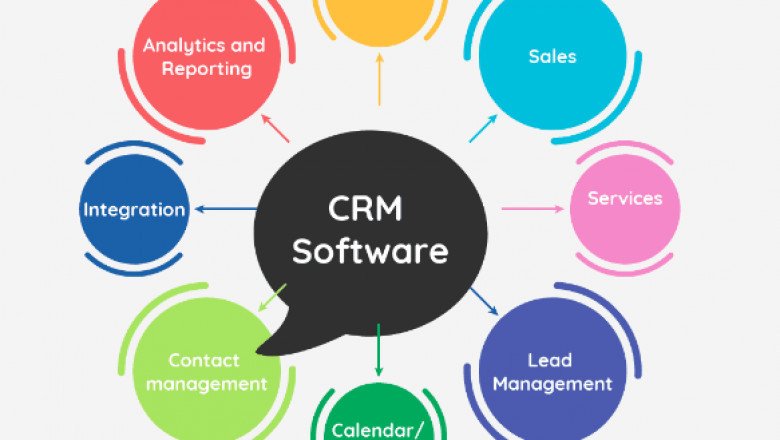 How Government Policies Affects The Global CRM Software Market?
