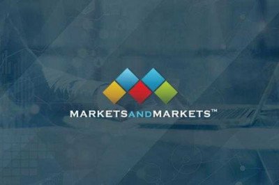 The Evolving Market for Protein A Resin: What the Future Holds