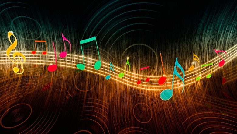 Background Music Market : Global Industry Trends, Share, Size, Growth, Opportunity and Forecast 2022-2028
