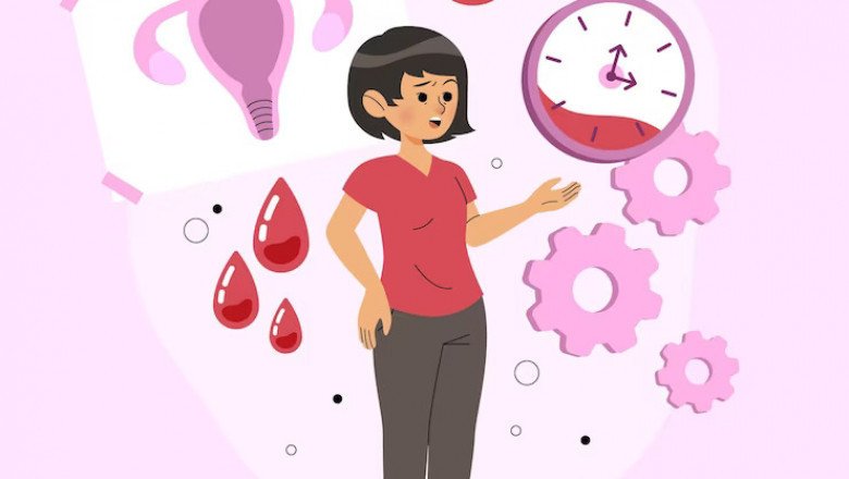 Kinds Of PCOS Found In A Woman