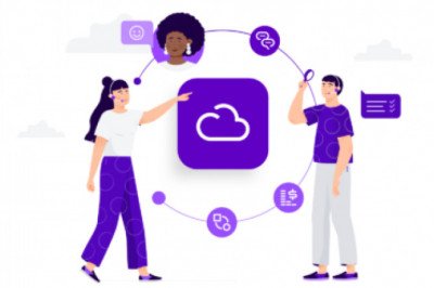 Contact Center as a Service Market Survey and Forecast Report 2030